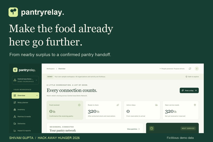 Pantry Relay – screenshot 1