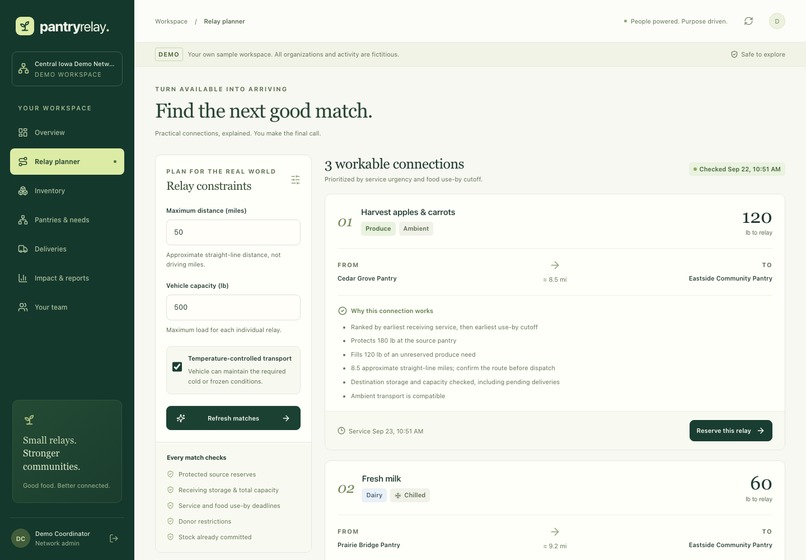 Pantry Relay – screenshot 2