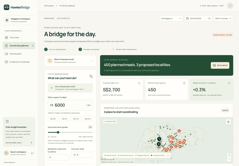 HawkerBridge – screenshot 3