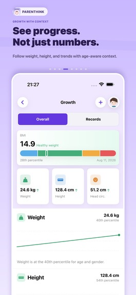 Parenthink – screenshot 9