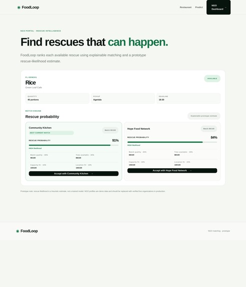 FoodLoop – screenshot 2