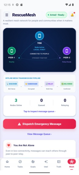 LIFEOS – screenshot 8