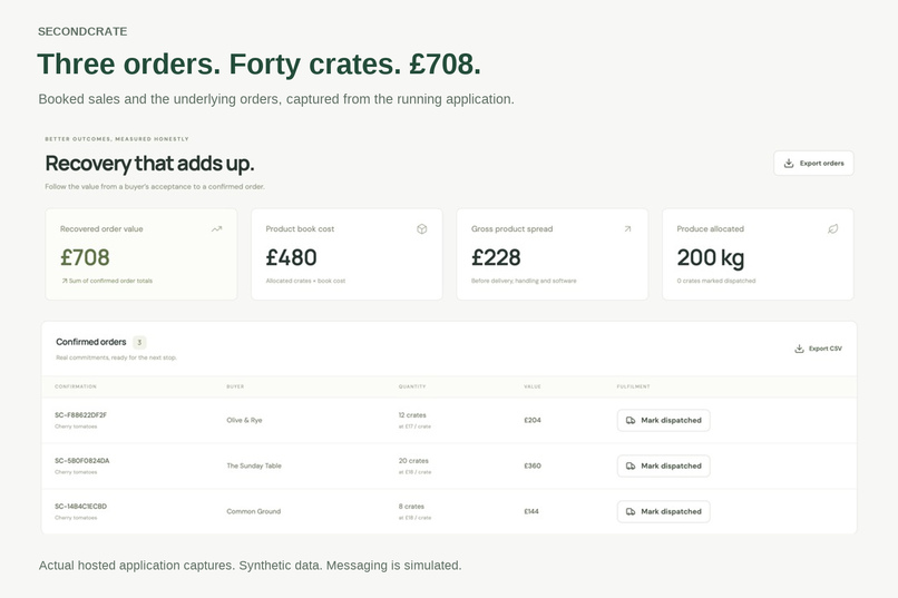 SecondCrate – screenshot 3