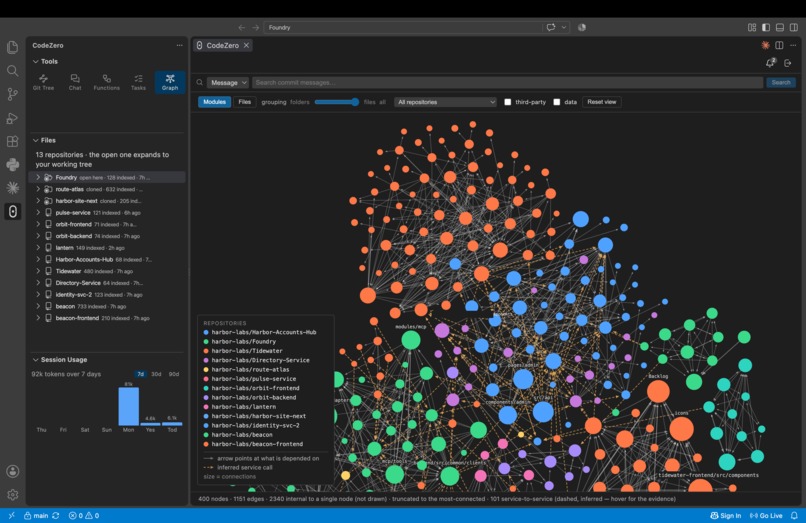 CodeZero – screenshot 2