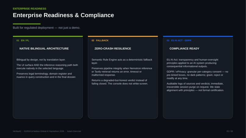 VeritasAI — Autonomous Truth Intelligence – screenshot 2