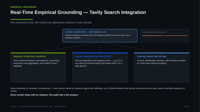 VeritasAI — Autonomous Truth Intelligence – screenshot 3
