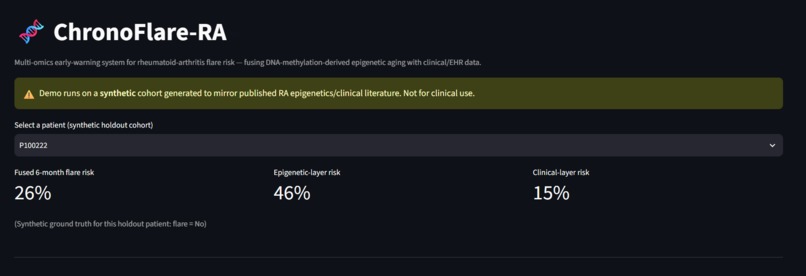 ChronoFlare-RA – screenshot 3