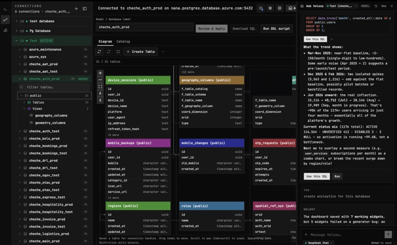 veloxdb – screenshot 1