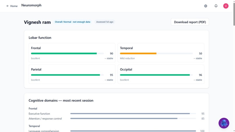 NEUROMORPH – AI Cognitive Care Platform – screenshot 1