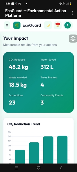EcoGuard Environmental Action Platfor – screenshot 1