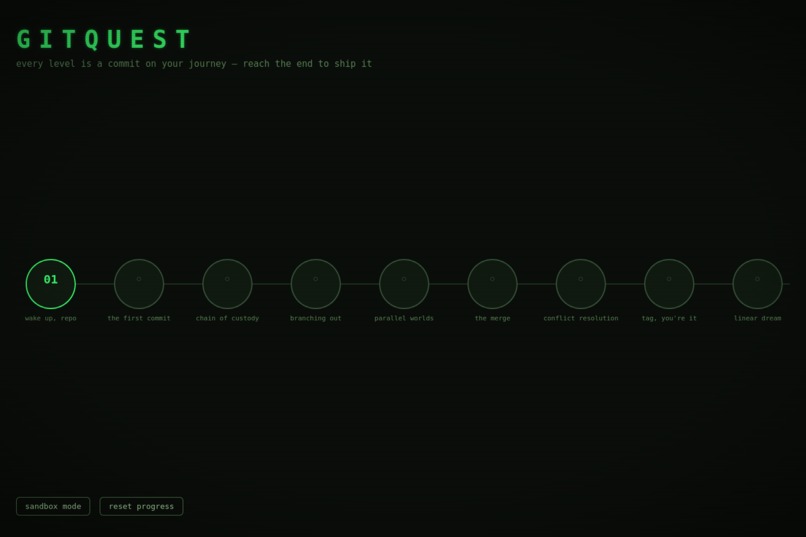 GitQuest – screenshot 2