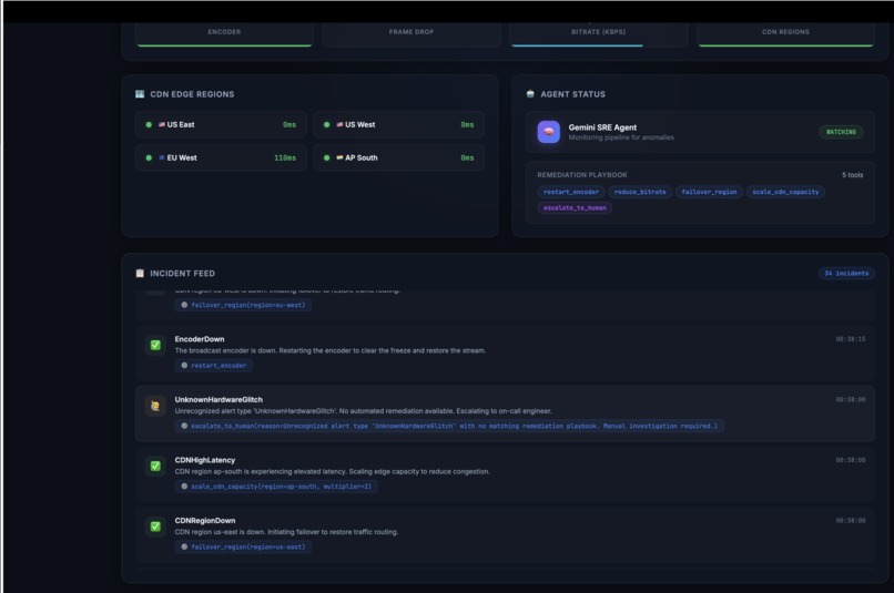 ShowRunner — Autonomous SRE for Broadcast Systems – screenshot 1