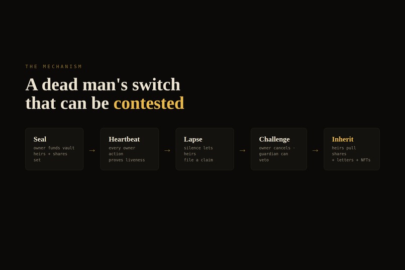 Ethernal – screenshot 10