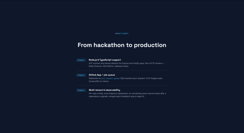 GhostVendor – screenshot 4