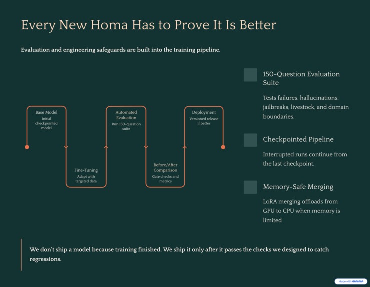 Homa – screenshot 9