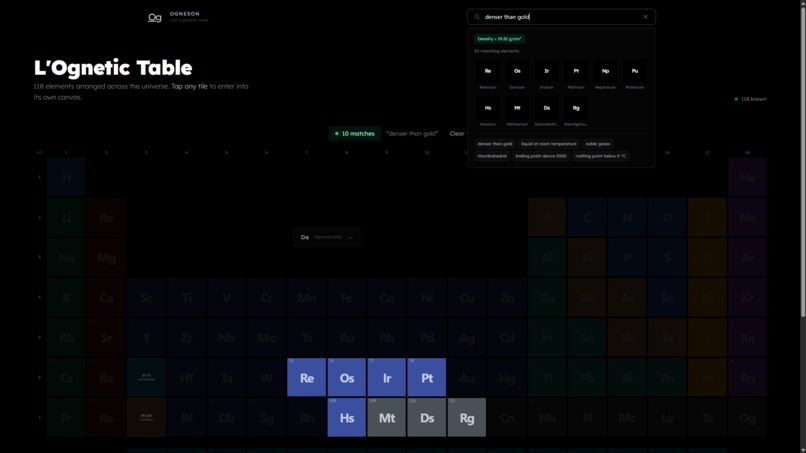Ogneson – screenshot 2