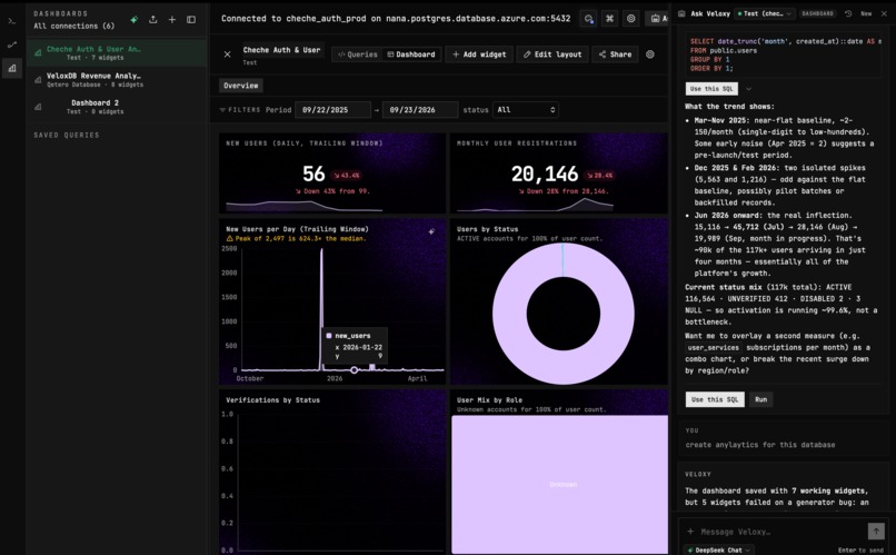 veloxdb – screenshot 3