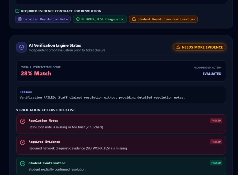 campusbuzzer – screenshot 2