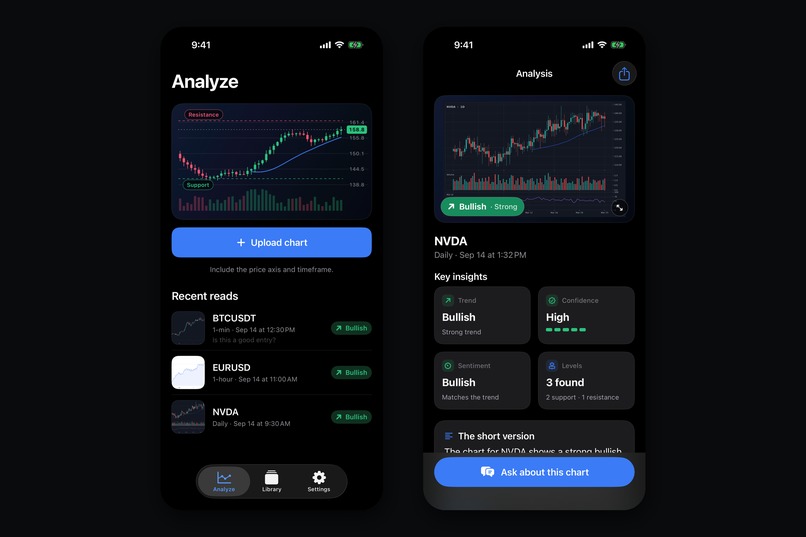 ChartCheck: AI Chart Analysis – screenshot 2