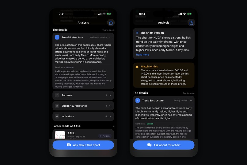 ChartCheck: AI Chart Analysis – screenshot 3