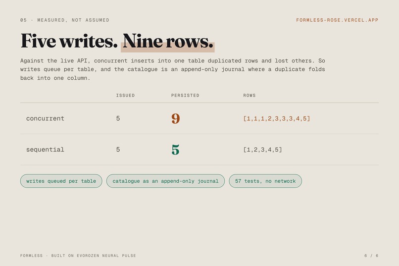 Formless – screenshot 1