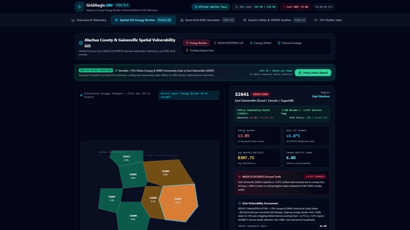 GridAegis GNV – screenshot 2