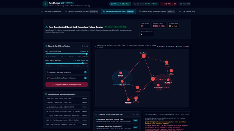 GridAegis GNV – screenshot 3