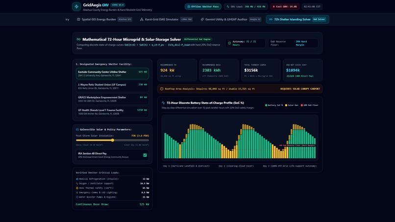 GridAegis GNV – screenshot 4