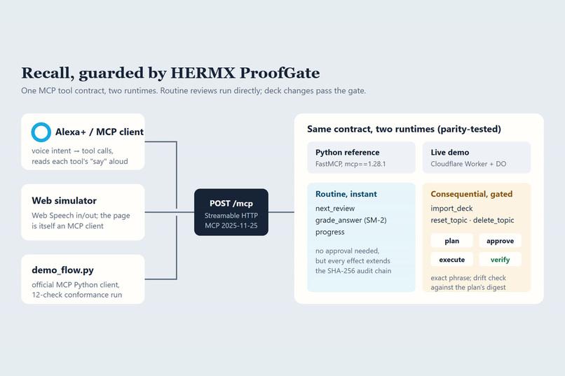 HERMX ProofGate: Recall – screenshot 3