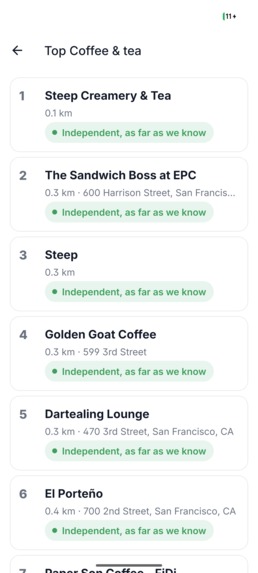 Grass: Independent Shop Map – screenshot 9