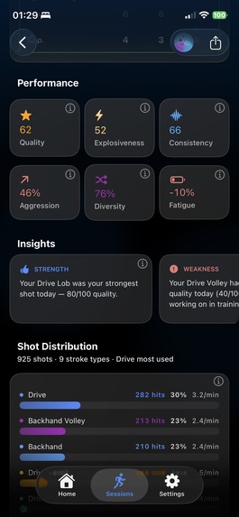PadelLabs – screenshot 7