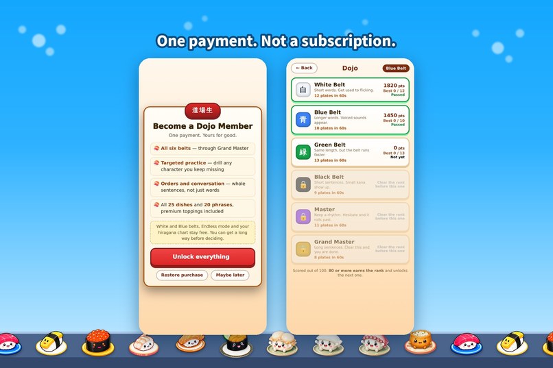 Flick Sushi Dojo – screenshot 4