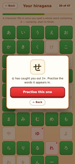 Flick Sushi Dojo – screenshot 8