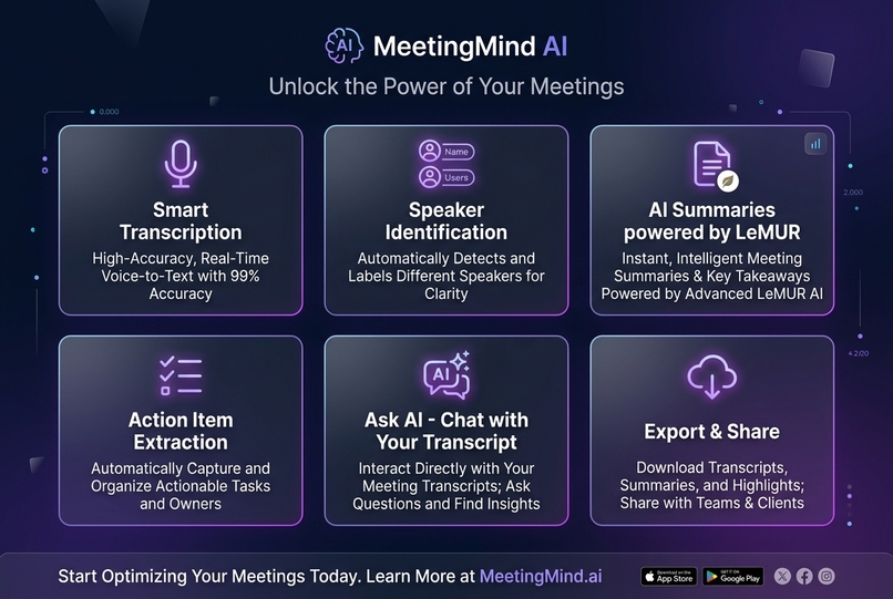 MeetingMind AI – screenshot 3