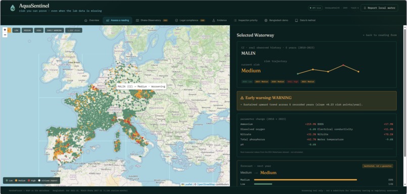 AquaSentinel  – screenshot 5