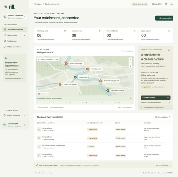 Rill – screenshot 3