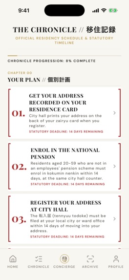 Daruma: Moving to Japan Guide – screenshot 11
