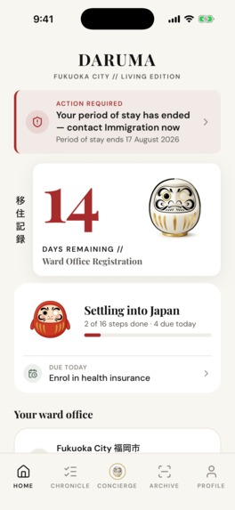 Daruma: Moving to Japan Guide – screenshot 9