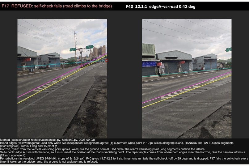 Seven drain grates in 85 metres – screenshot 5
