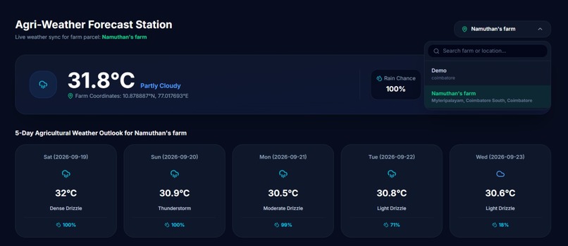Precision Irrigation Advisory Using Soil Moisture & weather – screenshot 8