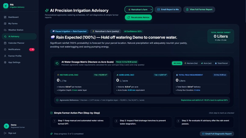Precision Irrigation Advisory Using Soil Moisture & weather – screenshot 10