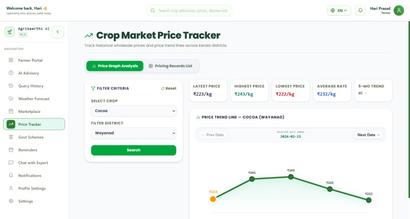 AI-Based Farmer Query Support & Advisory System(AgriSaarthi) – screenshot 5