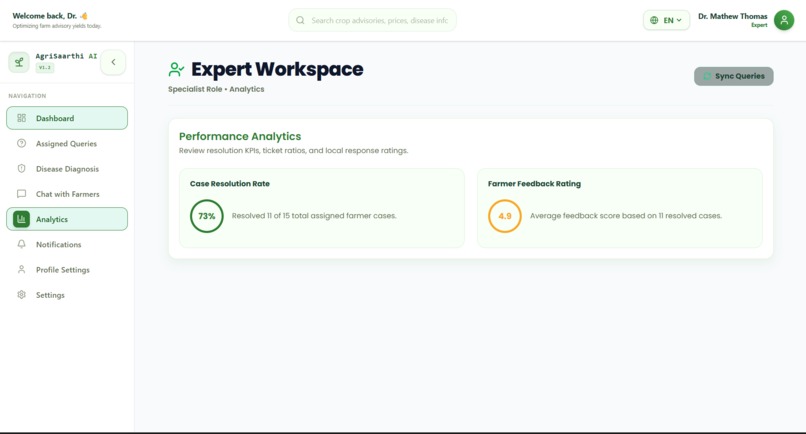 AI-Based Farmer Query Support & Advisory System(AgriSaarthi) – screenshot 13