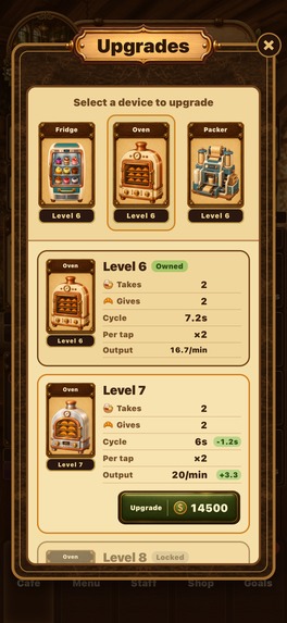 Tapuchino: Idle Cafe Tycoon – screenshot 9