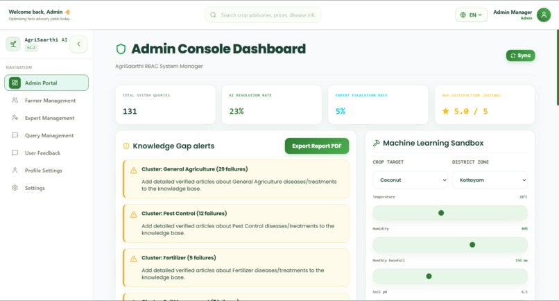 AI-Based Farmer Query Support & Advisory System(AgriSaarthi) – screenshot 14