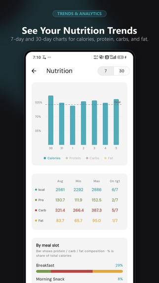 Bowl – screenshot 3