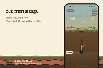 Impossible to Dig