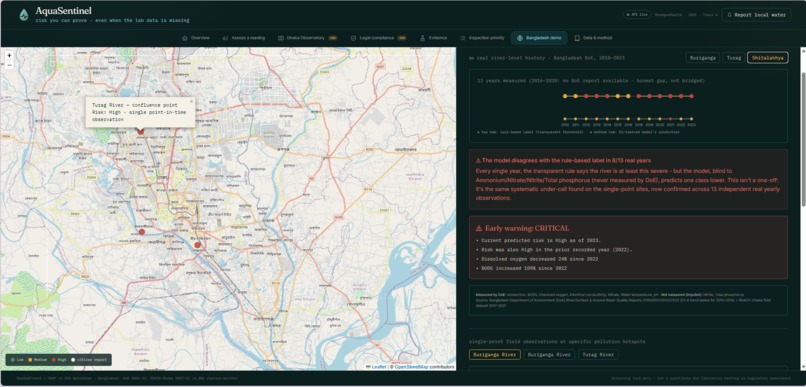 AquaSentinel  – screenshot 7
