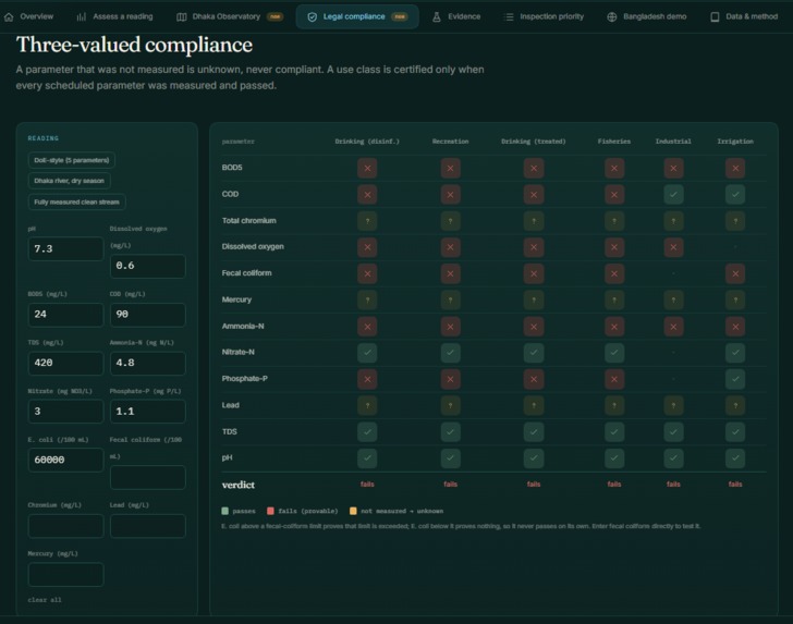 AquaSentinel  – screenshot 10