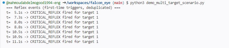 Falcon Eye – screenshot 2